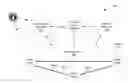 Fig. 01 - Dynamic bandwidth queue allocation