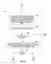 Fig. 10 - Systems and Methods for Adapting Network Capacity Assigned to a Partition