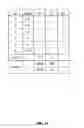 Fig. 12 - Systems and Methods for Adapting Network Capacity Assigned to a Partition