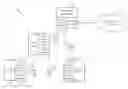 Fig. 01 - Systems and methods for page delivery to a wireless client device in idle state
