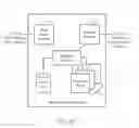 Fig. 03 - Systems and methods for page delivery to a wireless client device in idle state