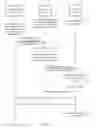 Fig. 07 - Systems and methods for page delivery to a wireless client device in idle state