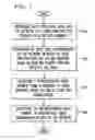 Fig. 06 - System and method for predicting video transmission quality through a network