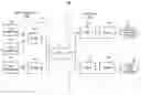 Fig. 01 - Facilitating uplink synchronization in TD-SCDMA multi-carrier systems