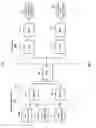 Fig. 02 - Facilitating uplink synchronization in TD-SCDMA multi-carrier systems