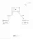 Fig. 02 - Method of Handling Sounding Reference Signal Transmission and Related Communication Device
