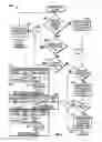 Fig. 07 - Methods and systems for transmission of multiple modulated signals over wireless networks