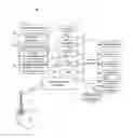 Fig. 01 - Method and system for identifying degradation of a media service