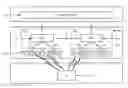 Fig. 01 - 4C-HSDPA acknowledgment signaling