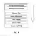 Fig. 09 - Point to point radio bearers for a broadcasting service