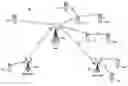 Fig. 01 - Secure Relay Node in Communication System