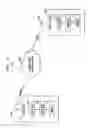 Fig. 07 - Secure Relay Node in Communication System