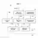 Fig. 02 - Wireless communication system preventing traffic from being relayed concentratively onto a specific node