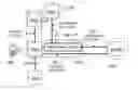 Fig. 01 - CORE NETWORK INTERFACE FOR PACKET DOMAIN FOR UMA UNC APPLICATIONS