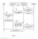 Fig. 04 - CORE NETWORK INTERFACE FOR PACKET DOMAIN FOR UMA UNC APPLICATIONS