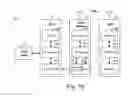 Fig. 12 - Position location call flow