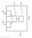 Fig. 07 - GROUPING OF CIRCUITS