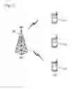 Fig. 02 - Method of transmitting channel information in multiple antenna system