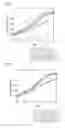 Fig. 07 - Method of transmitting channel information in multiple antenna system