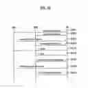 Fig. 07 - Method of retransmission to reduce the overhead