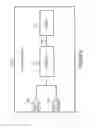 Fig. 12 - Methods and apparatus for channel selection in a peer to peer network
