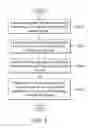 Fig. 09 - Activating component carriers by non-contention based random access procedure