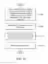 Fig. 13 - Activating component carriers by non-contention based random access procedure