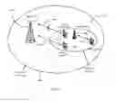 Fig. 06 - ADAPTIVE RESOURCE NEGOTIATION BETWEEN BASE STATIONS FOR ENHANCED INTERFERENCE COORDINATION