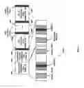 Fig. 05 - Method and System For Adaptively Obtaining Bandwidth Allocation Requests