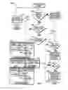 Fig. 07 - Method and System For Adaptively Obtaining Bandwidth Allocation Requests