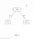 Fig. 02 - Method of Handling Sounding Reference Signal Transmission Enhancement and Related Communication Device