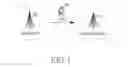 Fig. 02 - Apparatus and method for supporting cooperative handover in broadband wireless communication system