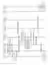 Fig. 06 - Methods and apparatuses for single radio voice call continuity (SRVCC) from CS to LTE