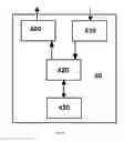 Fig. 09 - Methods and apparatuses for single radio voice call continuity (SRVCC) from CS to LTE