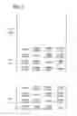 Fig. 08 - Communication apparatus, mobile station, and communication control method