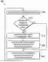Fig. 01 - Software-assisted VLAN aging timer scheme for distributed switching systems