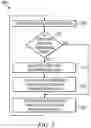 Fig. 06 - Software-assisted VLAN aging timer scheme for distributed switching systems