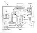 Fig. 01 - Telecommunication systems