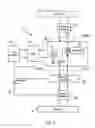 Fig. 04 - Telecommunication systems