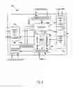 Fig. 06 - Telecommunication systems