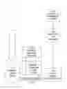 Fig. 06 - Reception apparatus for VPN optimization by defragmentation and deduplication and method