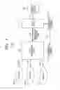 Fig. 02 - Data transmission device