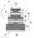 Fig. 01 - Push-pull modulated coupled vertical-cavity surface-emitting lasers and method