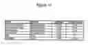 Fig. 20 - Push-pull modulated coupled vertical-cavity surface-emitting lasers and method