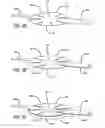 Fig. 06 - Constructions for zero-heat-flux, deep tissue temperature measurement devices