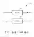 Fig. 02 - Transceiver and method for converting signals of the transceiver thereof