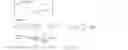 Fig. 49 - Precode structure for MIMO precoding