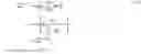 Fig. 12 - Parameterized codebook with subset restrictions for use with precoding MIMO transmissions