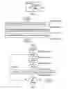 Fig. 03 - VIDEO COMPRESSION