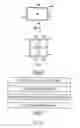 Fig. 04 - VIDEO COMPRESSION